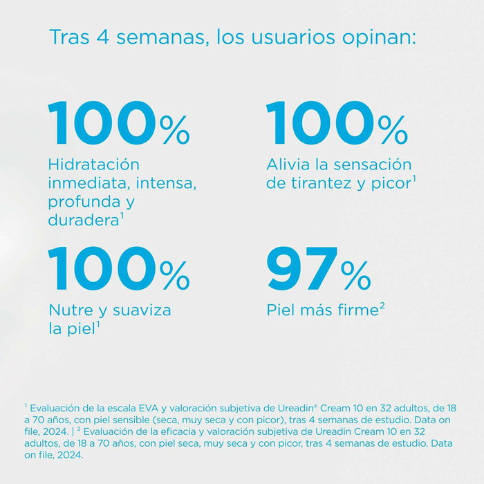Isdin Ureadin Cream 10 crème hydratante 300 ml Isdin Ureadin Cream 10 crème hydratante 300 ml