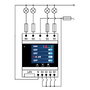 Module relais Shelly DIN PRO 4PM