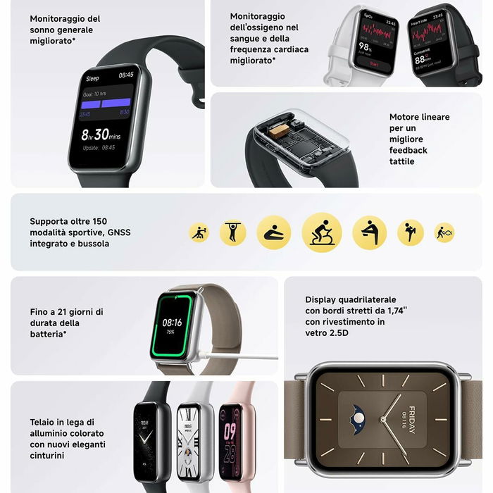 Xiaomi Smart Band 9 Pro Moonlight Silver BHR8715GL Bracelet Connecté