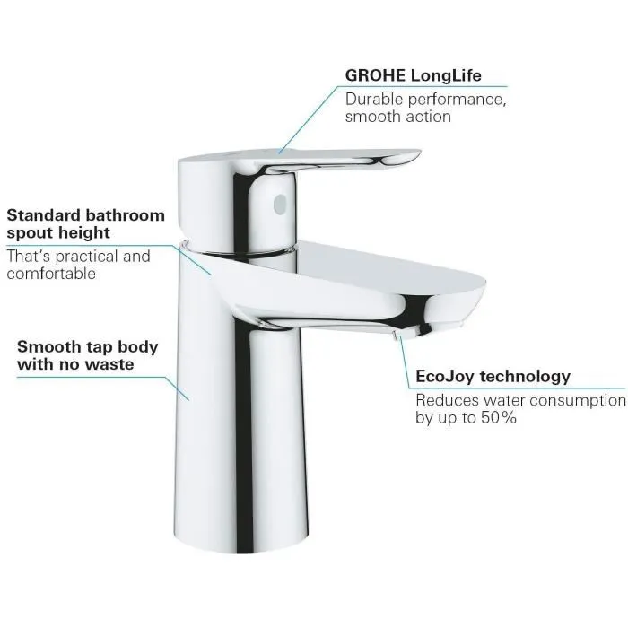 Grohe BauEdge Mitigeur lavabo monotrou monocommande Taille S - Design moderne, technologie économie d'eau 5 l/min, cartouche céramique Long-Life 28 mm