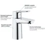 Grohe BauEdge Mitigeur lavabo monotrou monocommande Taille S - Design moderne, technologie économie d'eau 5 l/min, cartouche céramique Long-Life 28 mm