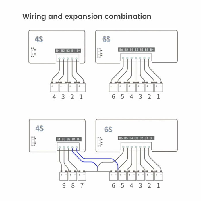 Clé USB Silicon Power SP250GBUC3S72VPK Noir