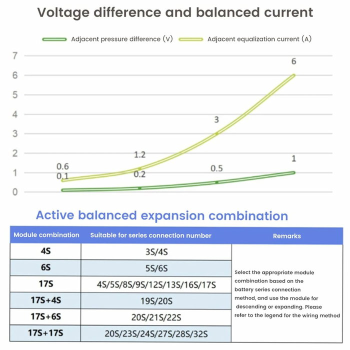 Clé USB Silicon Power SP250GBUC3S72VPK Noir