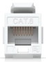 Ubiquiti Pass-through Cat6 Keystone Coupler, Lot de 12, pour Connexion de Câbles Ethernet Pré-terminés