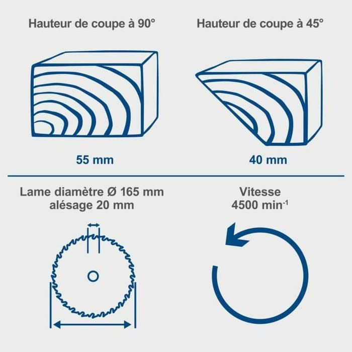 Scheppach BC-CS165-X Scie circulaire sans fil 20V Scheppach BC-CS165-X Scie circulaire sans fil 20V