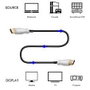 Ewent EC1354 Câble HDMI AOC Fibre Optique 4K UHD 15m