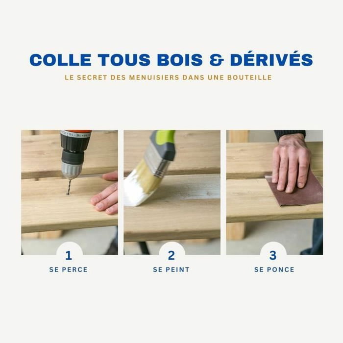 Cyanolit Colle bois et dérivés 290 g Cyanolit Colle bois et dérivés 290 g