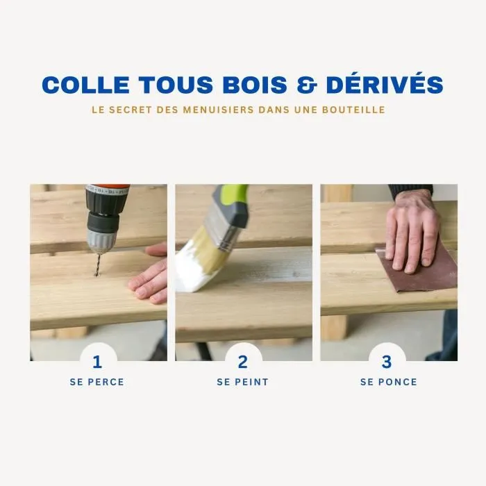 Cyanolit Colle Bois et Dérivés - CYANOLIT - Haute résistance pour bois, MDF, contreplaqué - 290 g - Sèche rapide, résiste à l'humidité