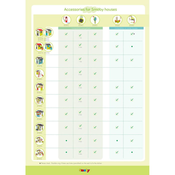 Maison de jeux pour enfants Simba Sweety Corner 105 x 110 x 127 cm