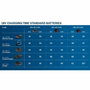 Bosch Professional Pack de 2 batteries GBA 12V 2,0Ah et chargeur GAL 12V-40