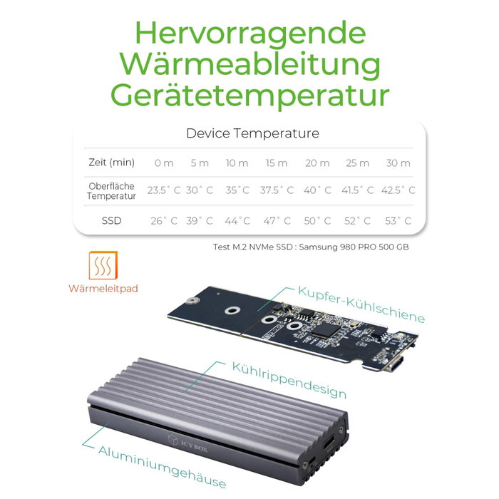 Icy ICY BOX IB-1817M-C31 Boîtier SSD M.2 PCIe Aluminium Anthracite