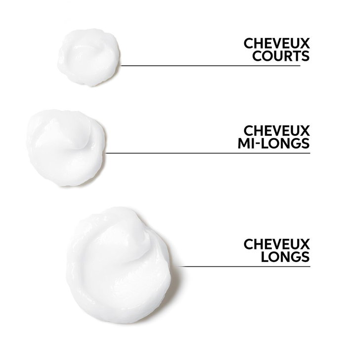 Wella Professionals Après-shampooing NUTRICURLS 250 ml