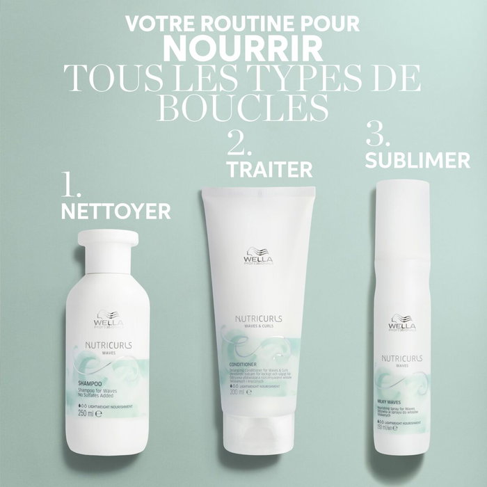 Wella Professionals Après-shampooing NUTRICURLS 250 ml