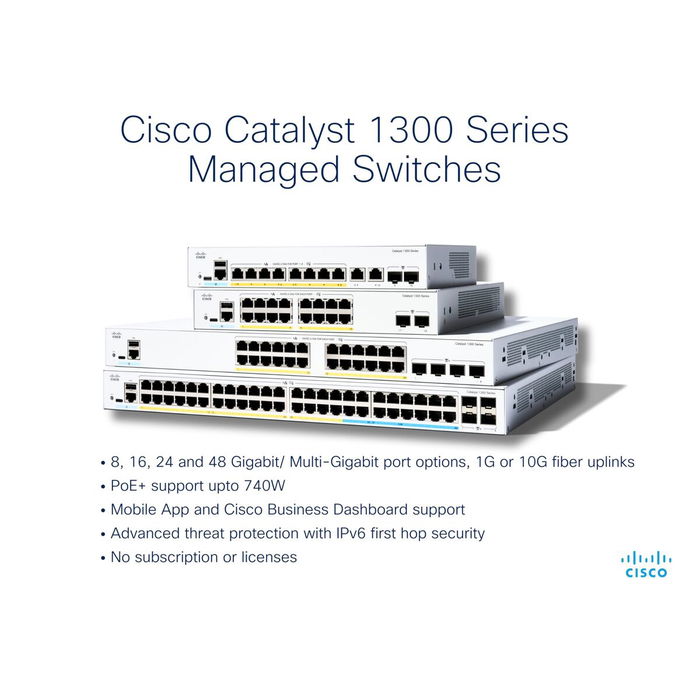 Switch CISCO C1300-16FP-2G