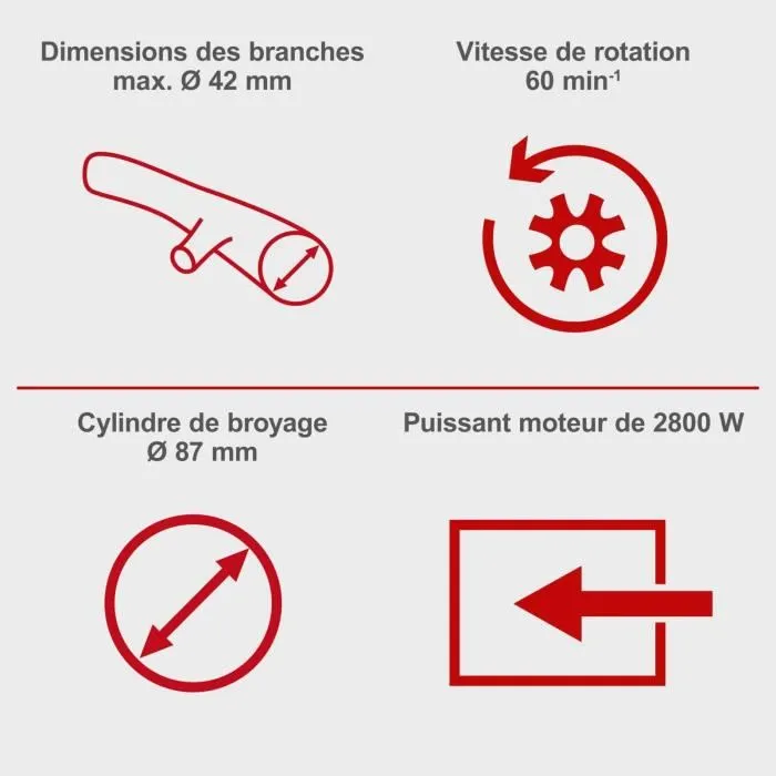 Scheppach GS70 Broyeur de végétaux électrique 2800W - Silencieux, 2-en-1 (broyage et collecte), capacité 56L, coupe branches jusqu'à 42mm, système de coupe à rotor Scheppach GS70 Broyeur de végétaux électrique 2800W - Silencieux, 2-en-1 (broyage et collecte), capacité 56L, coupe branches jusqu'à 42mm, système de coupe à rotor