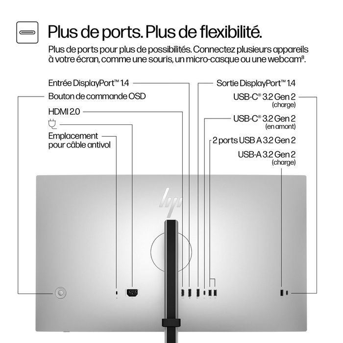 HP Moniteur PC HP Series 7 Pro - Écran LCD 27 pouces QHD (2560 x 1440) IPS Black, HDR400, USB-C, Confort ergonomique, 90% matériaux recyclés - 727pq HP Moniteur PC HP Series 7 Pro - Écran LCD 27 pouces QHD (2560 x 1440) IPS Black, HDR400, USB-C, Confort ergonomique, 90% matériaux recyclés - 727pq