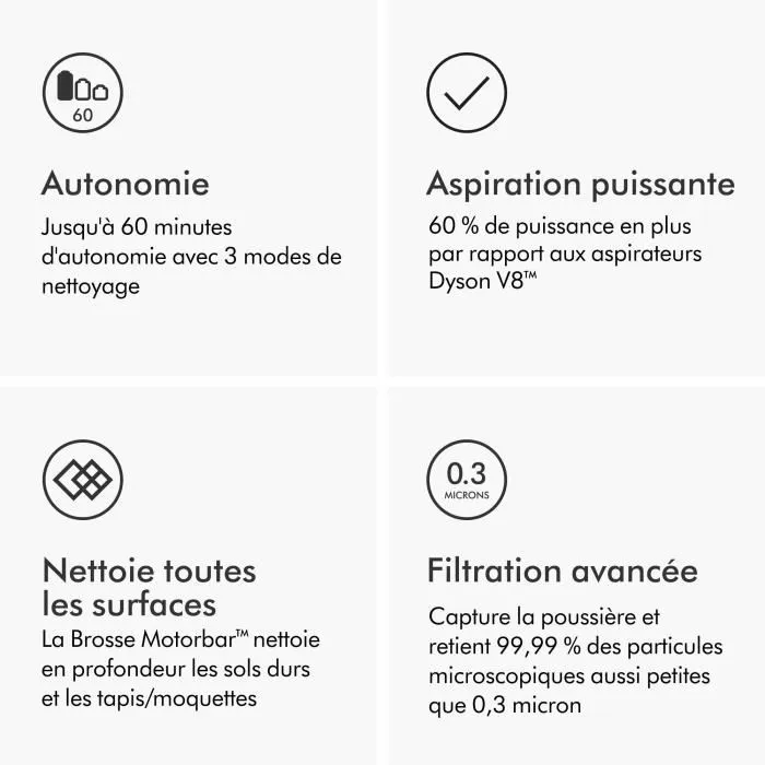 Dyson V11 ADVANCED Aspirateur Balai sans Fil 60 Min Autonomie Brosse Motorbar Auto-démêlante Ecran LCD Dyson V11 ADVANCED Aspirateur Balai sans Fil 60 Min Autonomie Brosse Motorbar Auto-démêlante Ecran LCD