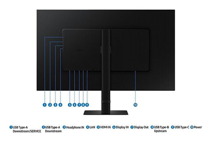 Samsung ViewFinity LS32D604UAU 81,3 cm (32 pouces) Noir