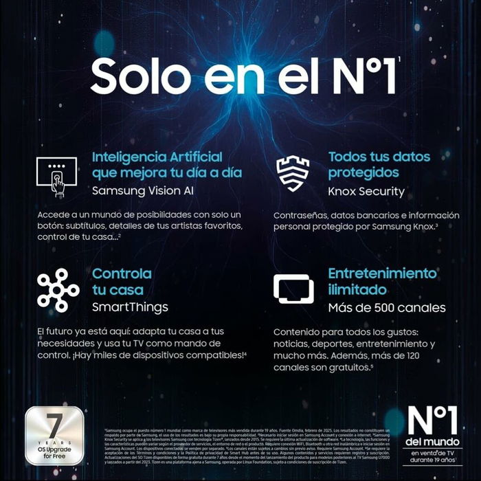 TV intelligente Samsung TU27F6005F 27" Full HD LED HDR HDR10+ TV intelligente Samsung TU27F6005F 27" Full HD LED HDR HDR10+