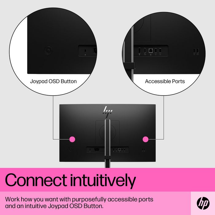 HP Écran Tactile PC Professionnel 23,8 Pouces FHD IPS 75 Hz - Modèle E24t G5 avec Réglage Ergonomique, Ports USB et Conception Écoresponsable