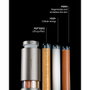 Sensilis PEPTIDE NAD+ PDRN AGE REVERSE tri-sérum 30 ml