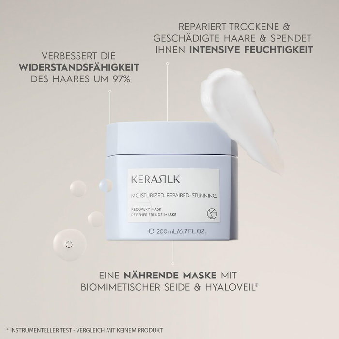 Kerasilk Masque de Récupération SPECIALISTS 500 ml