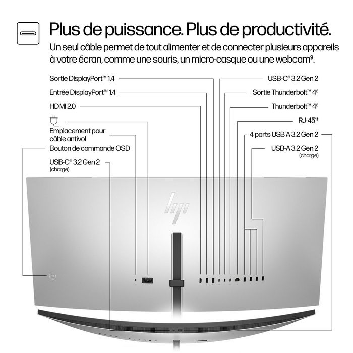 HP Series 7 Pro 37,5 pouces WQHD+ Thunderbolt 4 - Noir