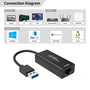 MicroConnect Adaptateur USB 3.0 vers réseau Ethernet Gigabit USBETHGW10