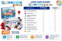 Cefa Quimicefa Genius 200