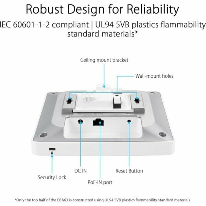 Point d'Accès Asus Blanc