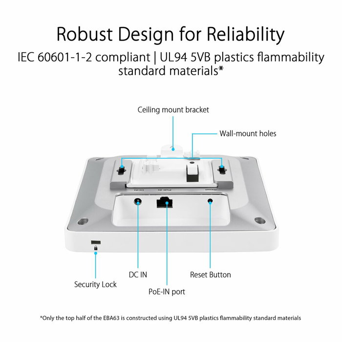 Point d'Accès Asus Blanc