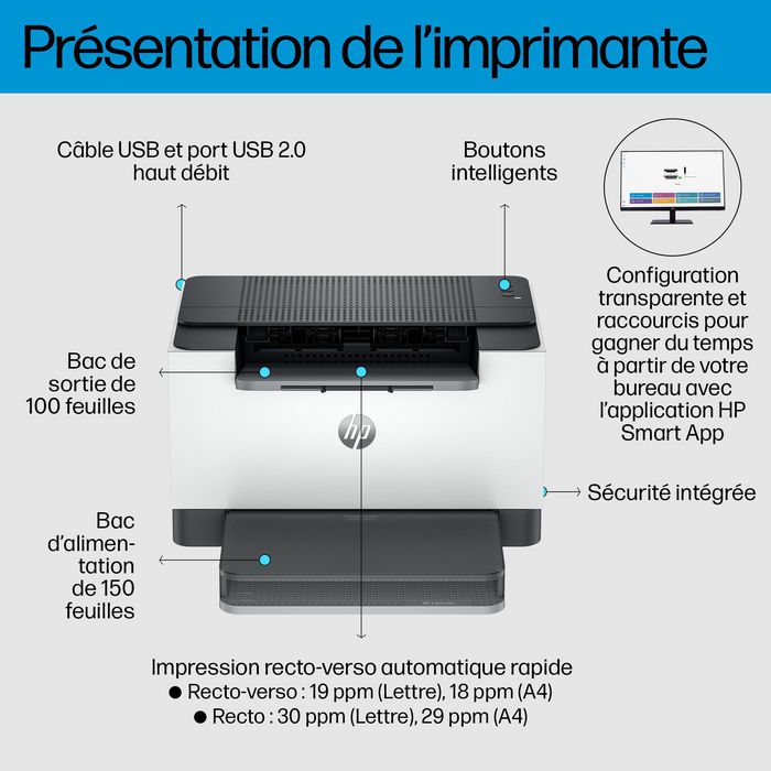 HP M209d LaserJet - Imprimante laser monochrome compacte avec impression recto-verso automatique, jusqu'à 29 ppm, application HP