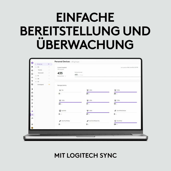 Webcam Logitech 960-001592