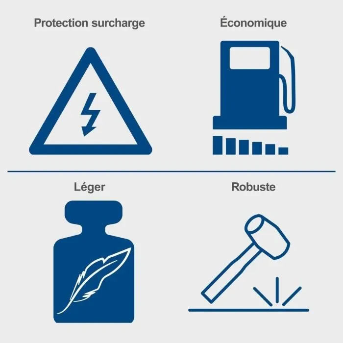 Scheppach Sg1600I Grub SCH4046664095989