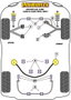 Powerflex Assemblage de support d'essieu monostrut arrière silentblock