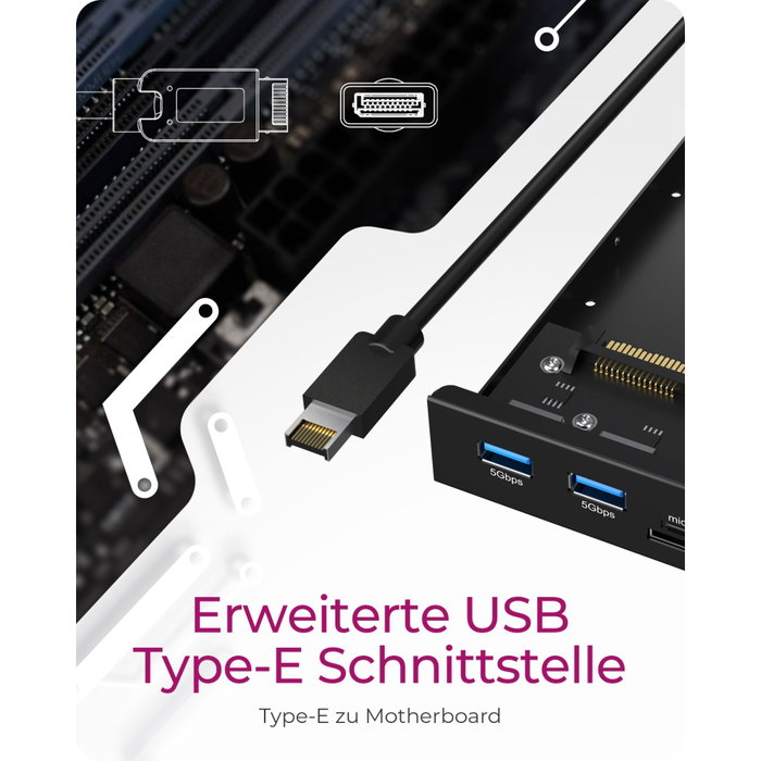 Icy IB-HUB1419-i3 Panneau avant pour baie 3,5 pouces