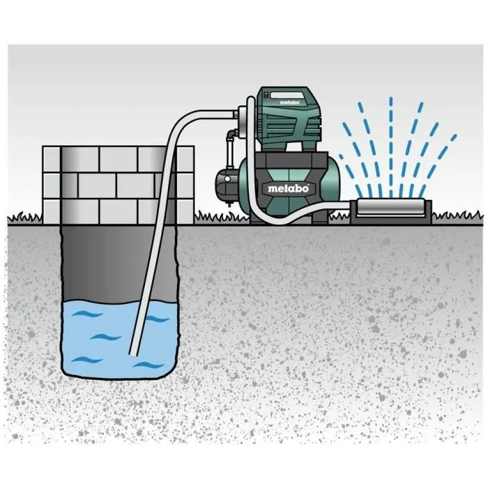 Metabo Surpresseur HWW 4500/25 Inox avec réservoir, clapet anti-retour et bande d'étanchéité