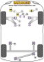 Powerflex Support arrière de boîte de vitesses silentblock, modèles LSD (standard)