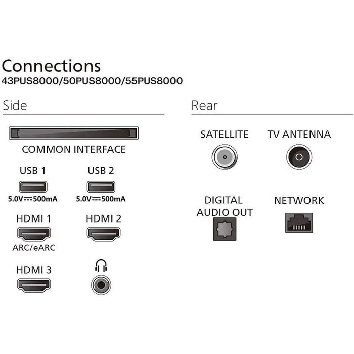TV intelligente Philips 43PUS8400/12