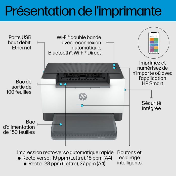 HP Imprimante LaserJet M207dw Noir et Blanc, 28 ppm, Wi-Fi, Impression Recto-Verso Automatique, Compacte