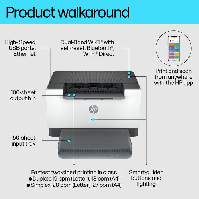 HP Imprimante LaserJet M207dw Noir et Blanc, 28 ppm, Wi-Fi, Impression Recto-Verso Automatique, Compacte
