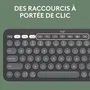 Logitech Pebble Keys 2 K380s - Clavier sans fil compact avec connexion Bluetooth multi-appareils, touches raccourcis personnalisables - Graphite