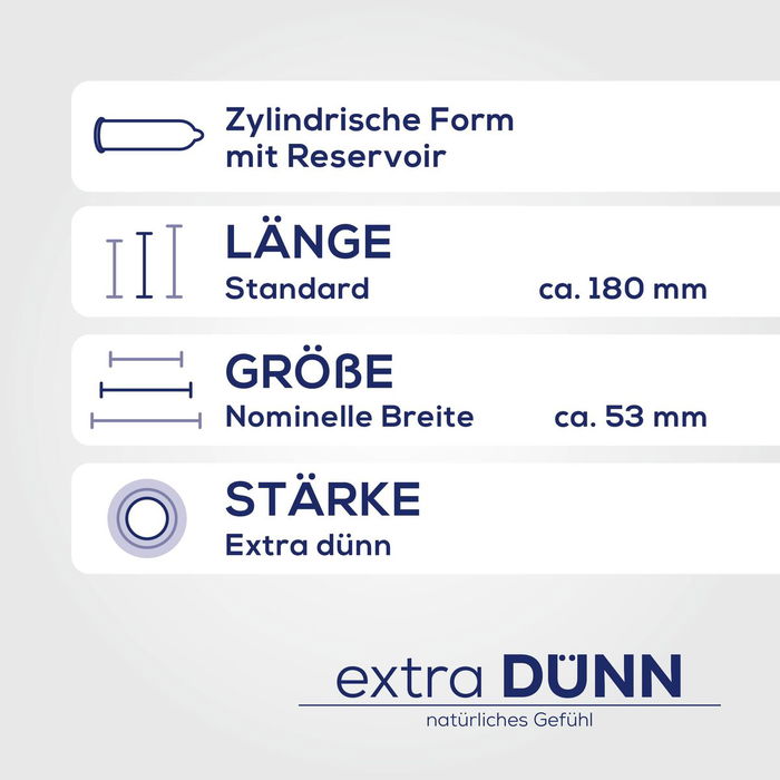 Préservatifs Ritex Extrafins