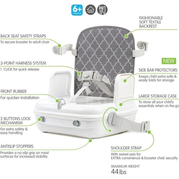 Benbat - Réhausseur portable pour bébé, lavable et pliable, harnais de sécurité réglable, pour table à manger - Gris