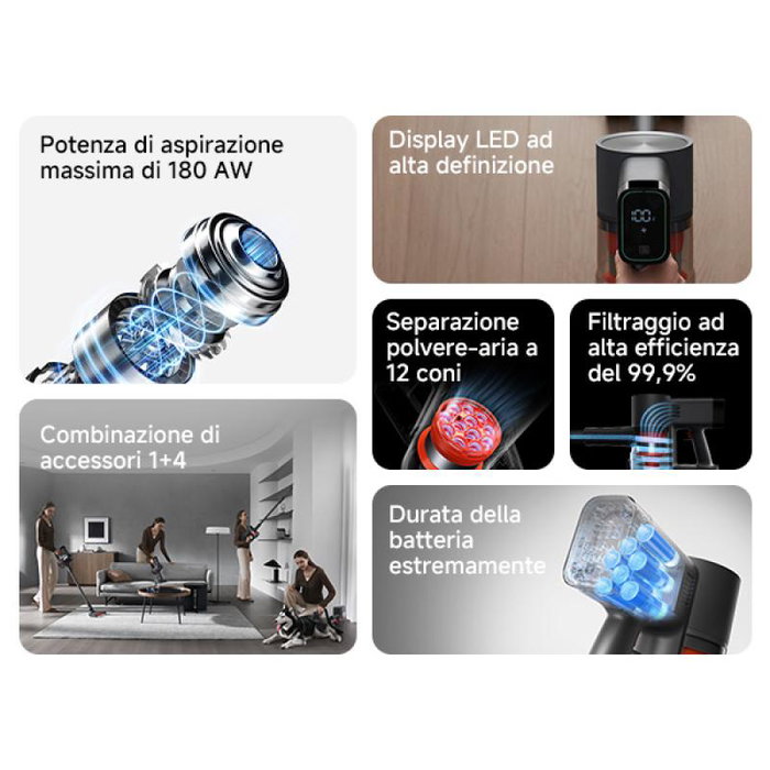 Xiaomi Aspirateur balai sans fil G20 Max (BHR8828EU) 400 W, 25000 Pa, 60 min, HEPA, LED Xiaomi Aspirateur balai sans fil G20 Max (BHR8828EU) 400 W, 25000 Pa, 60 min, HEPA, LED
