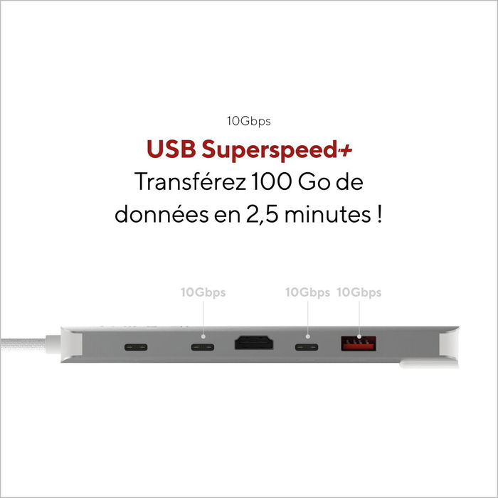 Hub USB Linq Byelements LQ49061 Blanc Gris