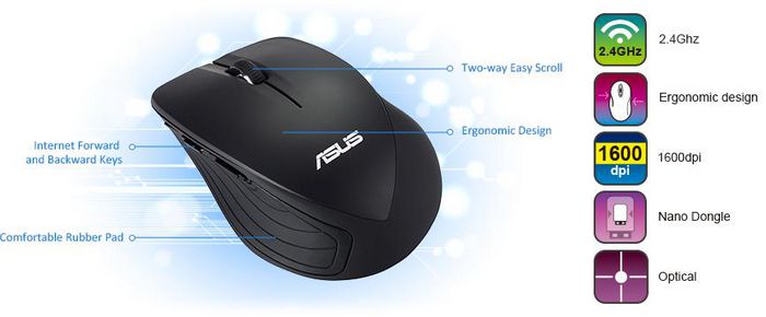 Asus WT465 - Souris sans fil optique 2.4GHz, laser jusqu'à 1600 dpi, 70 g, pour PC portable et bureau
