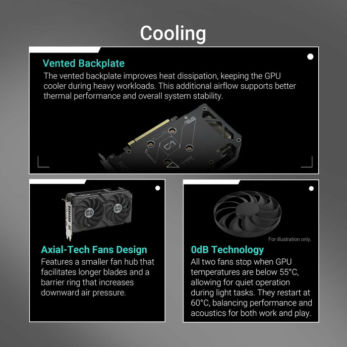 Carte Graphique Asus 90YV0MI1-M0NA00 8 GB GDDR6