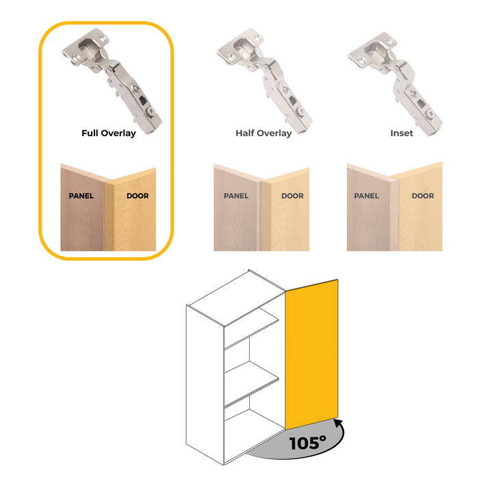 Emuca Lot de 20 charnières droites X91N avec embases à visser, Hauteur 0, Acier, Nickelé Emuca Lot de 20 charnières droites X91N avec embases à visser, Hauteur 0, Acier, Nickelé