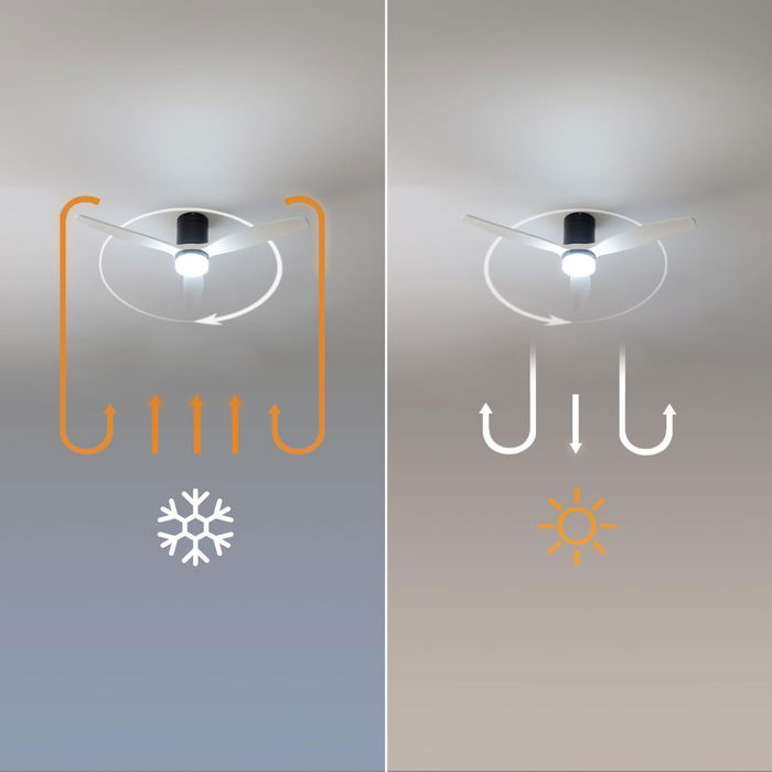 Ventilateur de Plafond avec Lumière Cecotec Aero 5600 Classic 20 W 40 W Blanc Noir